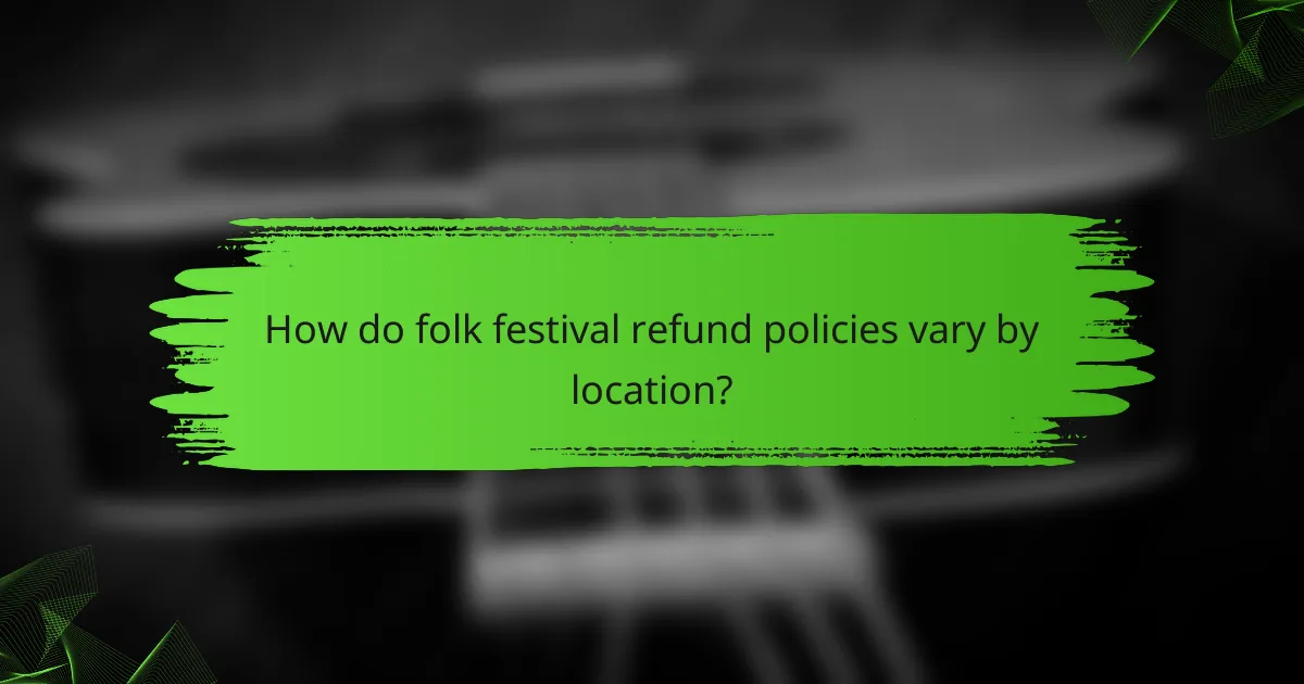 How do folk festival refund policies vary by location?
