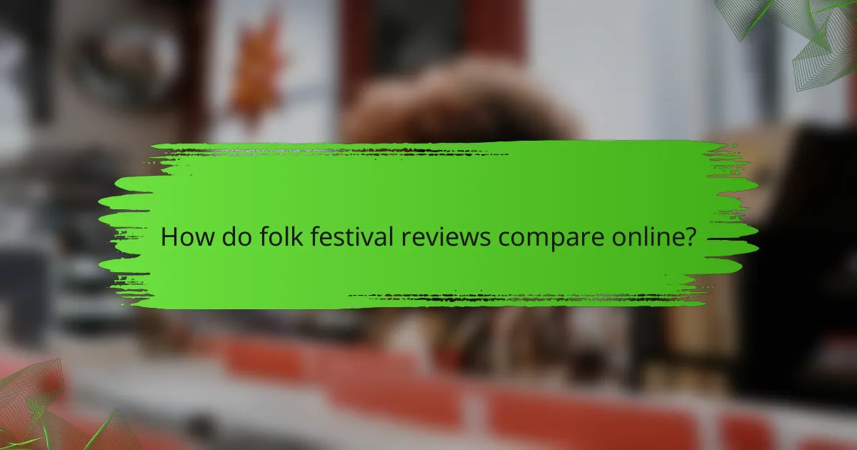 How do folk festival reviews compare online?