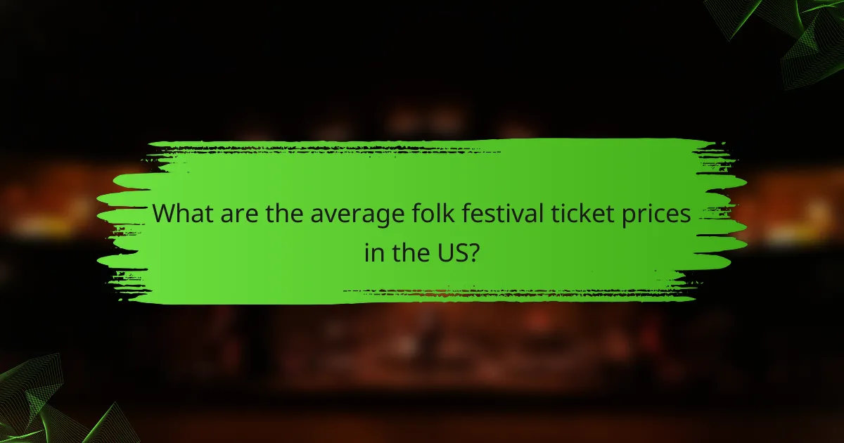 What are the average folk festival ticket prices in the US?
